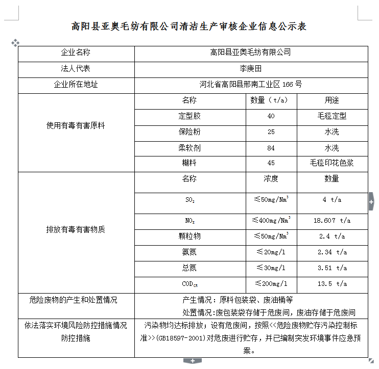 高阳县亚奥毛纺有限公司清洁生产审核企业信息公示表