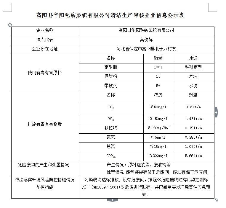 高阳县华阳毛纺染织有限公司清洁生产审核企业信息公示表